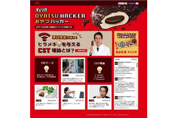 CST理論とは……おやつが仕事と勉強に役立つ? 画像