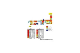 【スピード速報】この1年で最も光化が進んだ都道府県は? 画像