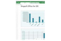 KINGSOFT Office for iOS、表計算ファイルの新規作成・編集・保存に対応 画像