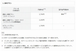 ソフトバンク「スマ放題」も月額2,700円に……7月1日より提供開始 画像