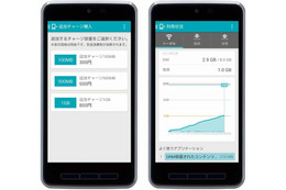 U-NEXT「U-mobile」、音声通話に対応したSIMサービスを7月1日受付開始……専用アプリを公開 画像