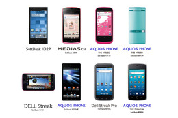 ソフトバンク、「AQUOS PHONE 102SHII」など8機種をプリペイドスマートフォンに追加 画像