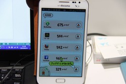 【Interop 2014 Vol.37】スマホ版のGoogle Analytics……利用動向やラインキングを可視化するCloudish 画像