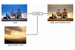 画像の質感などを“転写”できる制御技術、富士ゼロックスが開発