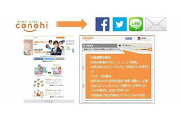 複数SNSをまたいだ日程調整が可能な「コノヒ」、イオレが提供開始 画像