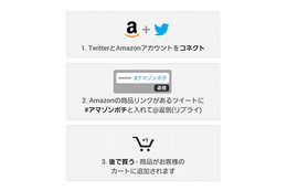 アマゾン、Twitterとの連動機能「Amazonソーシャルカート」開始……タグは「＃アマゾンポチ」 画像