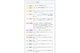 最新版「Firefox 31」公開……マルウェアブロック、検索窓の追加など 画像