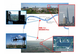 NICT、ロンドン市街地で40Mbps高速ブロードバンド通信に成功 画像