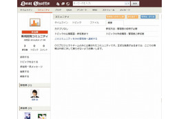 社内SNS「Beat Shuffle」、大幅機能強化……NGワード設定、GAとの連携など 画像