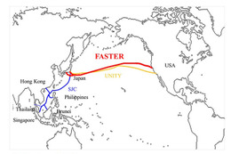 日米間光海底ケーブル「FASTER」、増大するモバイルトラフィックに対応 画像