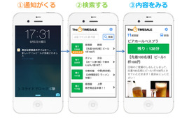 お店の“タイムセール”がわかるアプリ！その名も「TheTIMESALE」 画像