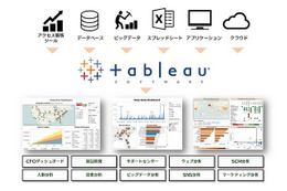 ソフトバンクテクノロジー、「Tableau」の提供開始 画像