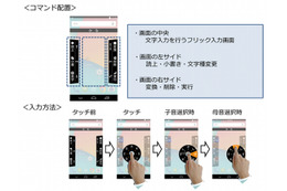 NTT、視覚障がいの人も使いやすいスマホ文字入力ソフト「Move＆Flick」開発 画像