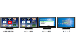 パナソニックのスマートテレビ上で動画広告の配信が開始 画像