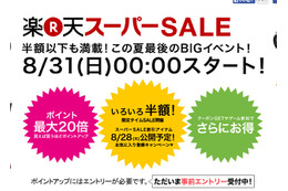 「楽天スーパーSALE」8月31日から……流通総額600億円規模 画像