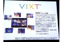 多視点動画視聴ソリューション……「VIXT」でできるようになること 画像