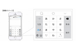 iPhoneに、他社製日本語入力がついに登場……「Simeji」提供開始 画像