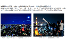 今夜は皆既月食！日本各地でロマンティックな鑑賞会が開催 画像