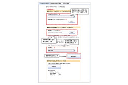 脆弱性攻撃検出ツール「iLogScanner」、兆候検出ツールに生まれ変わった最新版が公開 画像