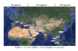 NEC、タイ-香港間の光海底ケーブルシステムを受注……AAE-1に接続