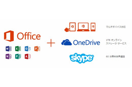 一般・個人向け「Office 365 Solo」、本日より販売開始 画像