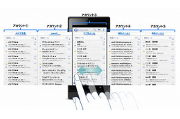 ドコモ、複数アカウント切替可能なメールアプリ「ドコモメール対応CommuniCase」提供開始 画像