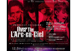 ラルクの大規模ワールドツアーに密着!映画『Over The L'Arc-en-Ciel』予告編(動画) 画像
