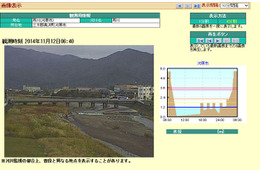 福井県が河川監視カメラを増設、webで映像を公開中 画像