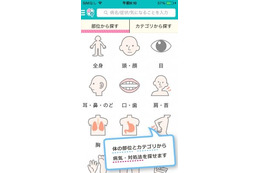 予防・対処法を2万件以上の記事から検索できる健康系アプリが登場 画像