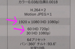 防犯システムの基本　Vol.10～解像度の違いと画質 画像