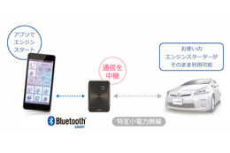 スマホがエンジンスターターに!カーメイトから発売 画像