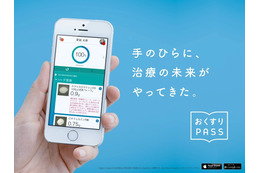 電子お薬手帳アプリ「おくすりPASS」……達成率とグラフ表示できちんと服薬 画像