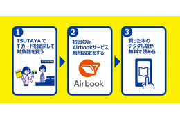 TSUTAYA×BookLive!、書籍購入で自動的に電子版もダウンロードされる「Airbook」開始 画像