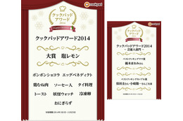 第1回『クックパッドアワード2014』が発表に! 画像