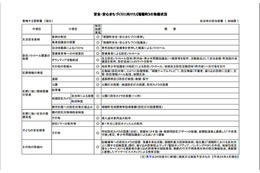 東京都瑞穂町が町内39か所に防犯カメラを設置 画像