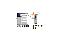 ヤマハ製ルーターに脆弱性、ファームウェアの更新を〜IPA報告 画像