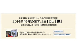 今年の漢字「税」に決定! 画像