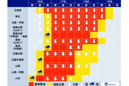 全国で爆弾低気圧による記録的な大雪！北日本ではホワイトアウト 画像