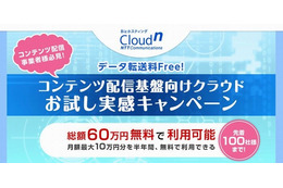 BizホスティングCloudn、コンテンツ配信事業者向けにキャンペーン