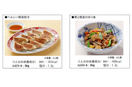 「焼き餃子」「炒り煮」が、コレステロールゼロ?…コレステロールゼロレシピ 画像