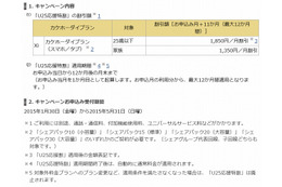 ドコモ、25歳以下ユーザーと家族を対象とした「U25応援特割」発表 画像