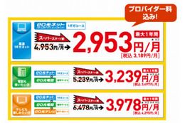 eo光、月額料金から2,000円を1年間割引する「スーパースタート割」開始 画像