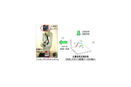 箱の中のねじの向きや長さを認識——セル生産ロボット向け小型3次元ビジョンセンサーと認識技術 画像