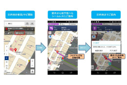 地下鉄駅構内などでナビが可能に……ゼンリンデータコムとドコモが屋内向け技術を開発 画像