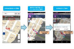 地下鉄駅構内などでナビが可能に……ゼンリンデータコムとドコモが屋内向け技術を開発 画像