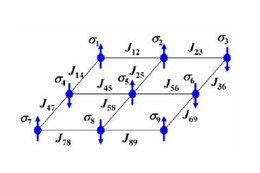 1兆の500乗のパターンから瞬時に正解を導く……日立が新型半導体コンピュータを開発 画像