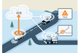 ボルボの路面情報共有プロジェクト、実用化に向けテスト車両1000台を投入 画像