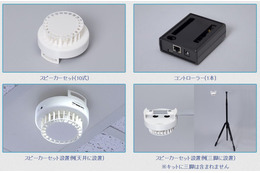 屋内測位システム「SONICNAUT」の実験用パッケージが登場 画像