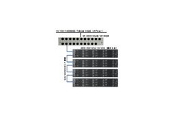 コアマイクロシステムズ、iSCSI／IP SAN機能とNAS機能とを統合したハイブリッド型ネットワークストレージ 画像