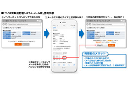 不正送金をクイズで防止、パスロジが「クイズ型取引防護システム・メール版」を提供 画像